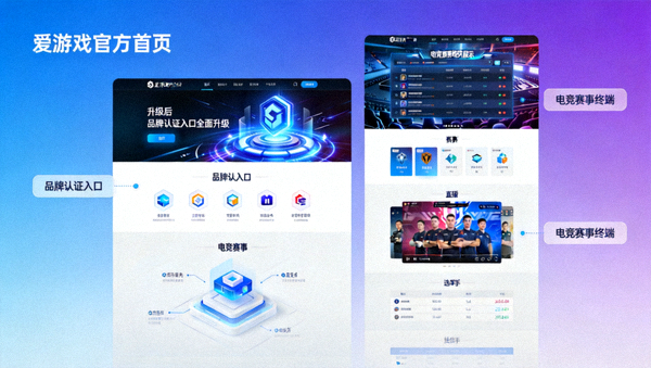 爱游戏官方首页品牌认证入口全面升级及电竞赛事终端展示